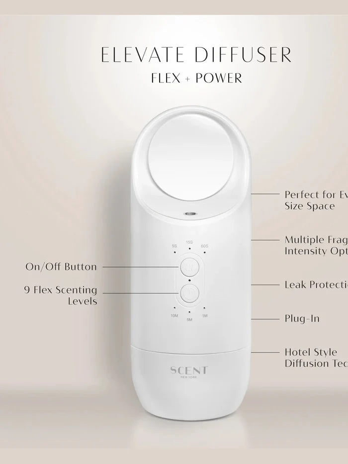 Elevate Scent Diffuser Set