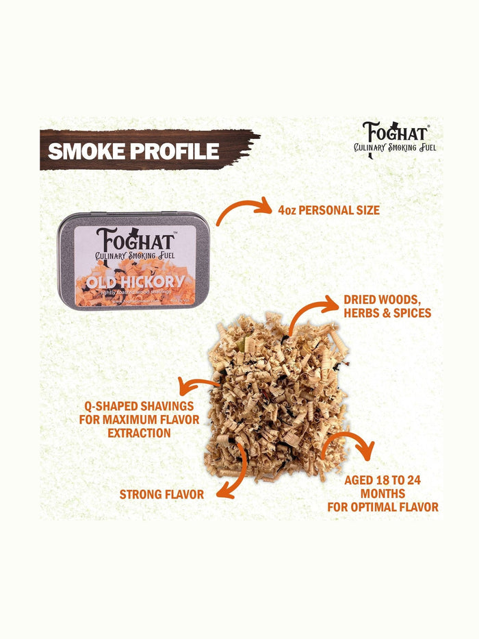 Old Hickory - Foghat Culinary Smoking Fuel