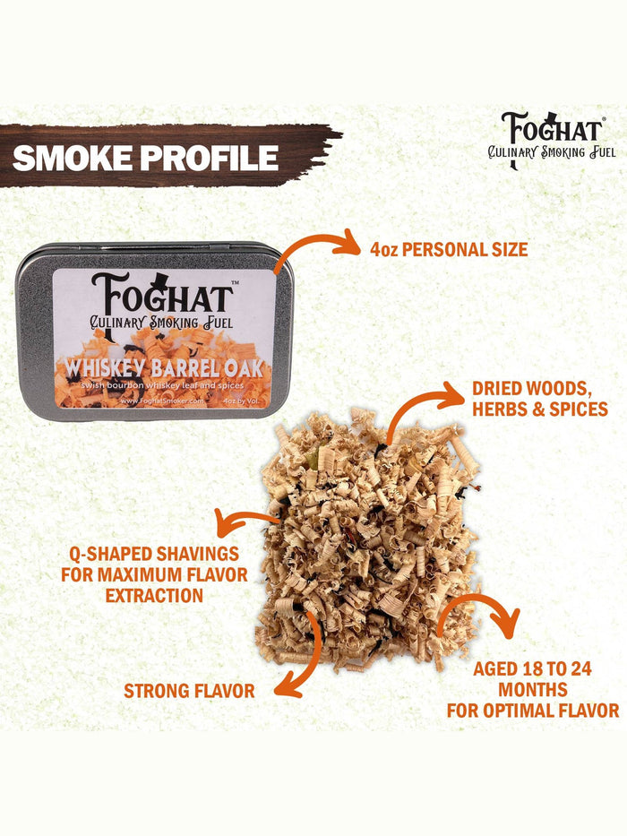Whiskey Barrel Oak - Foghat Culinary Smoking Fuel